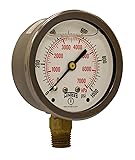 Winters 2-1/2" Dial Size, Liquid Filled Industrial