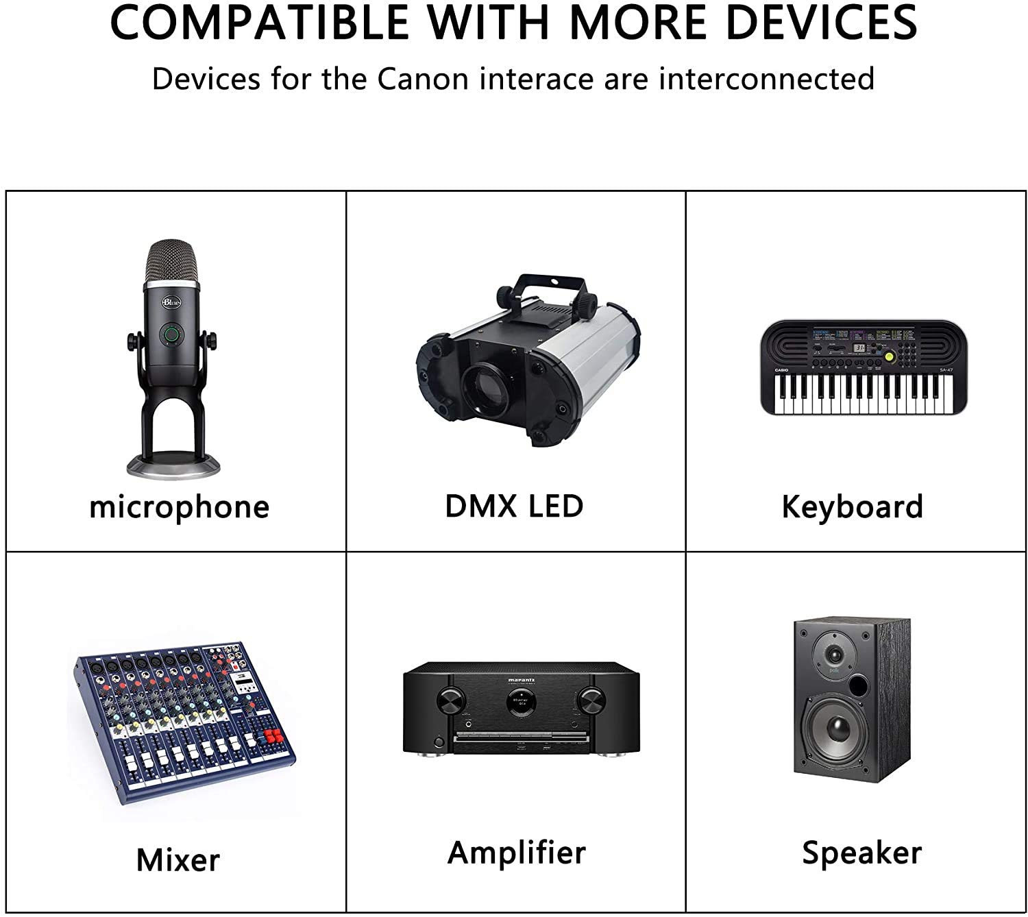 View 7