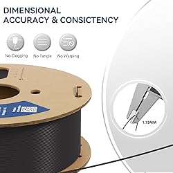 Fugacity PETG Filament 1.75mm,3D Printer Filament
