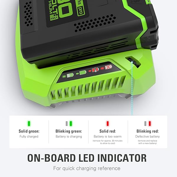 GREENWORKS PRO 80V (300 WATT) POWER INVERTER, 120V AC, FOR CHARGING SMALL ELECTRONICS, SMART PHONES, TABLETS, SMALL TELEVISIONS, TOOL-ONLY, IV80A00