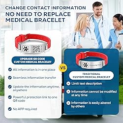 Theluckytag Medical Bracelets for Men Women with QR