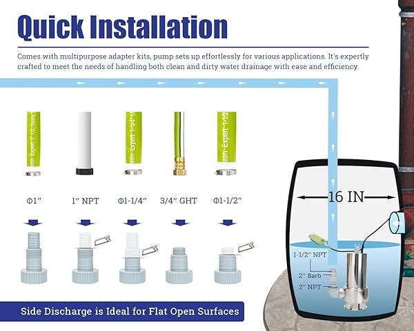 GREEN EXPERT 1.5HP SUBMERSIBLE SUMP PUMP 6000GPH HIGH FLOW FULL 304 STAINLESS STEEL WITH TETHERED FLOAT SWITCH FOR AUTOMATICALLY WATER DRAINING IN FLOODED BASEMENT PIT SEWAGE SINK POOL HOT TUB