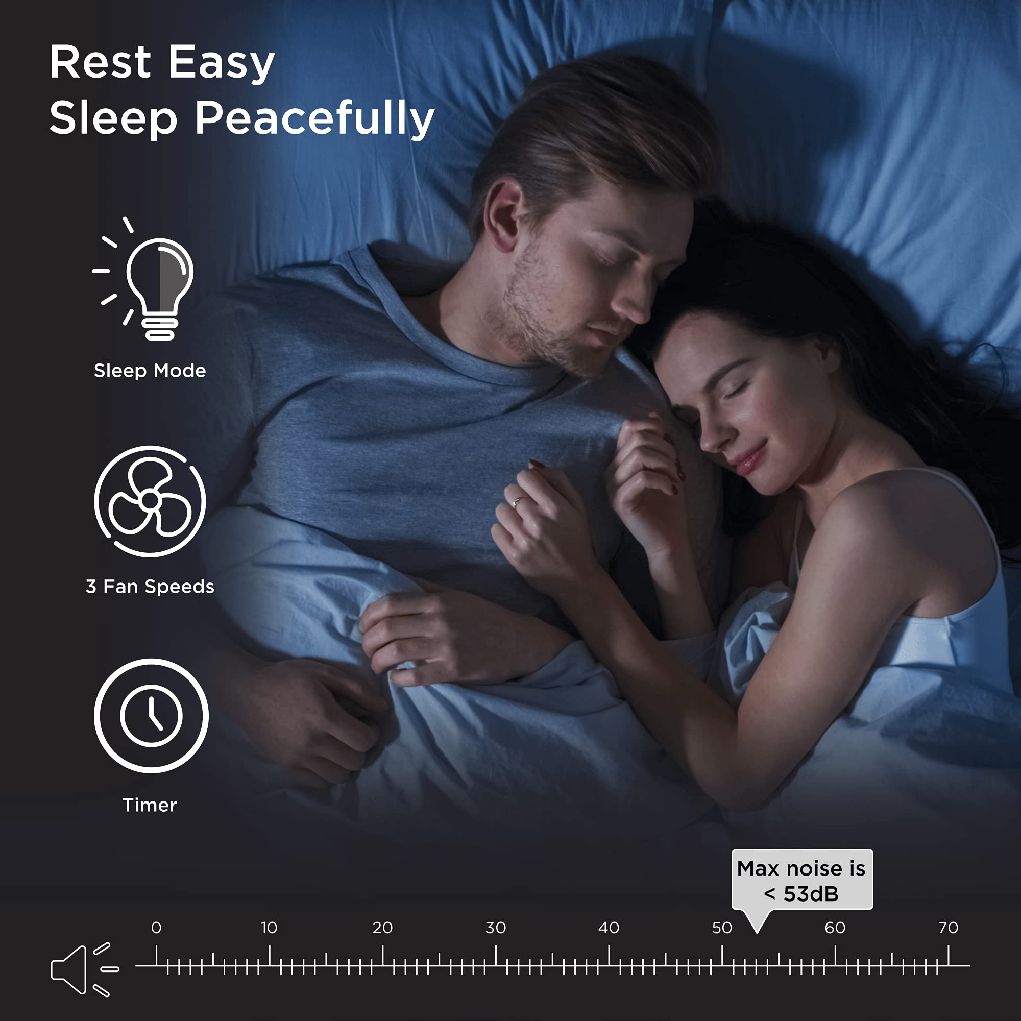 Medify MA-22 Air Purifier with True HEPA H13 Filter | 555 ft² Coverage in 1hr for Allergens, Smoke, Wildfires, Dust, Odors, Pollen, Pet Dander | Removal to 0.1 Microns | Black, 1-Pack