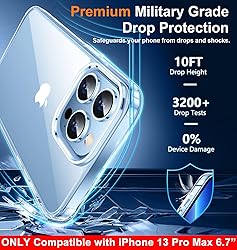 SPIDERCASE Compatible with iPhone 13 Pro Max