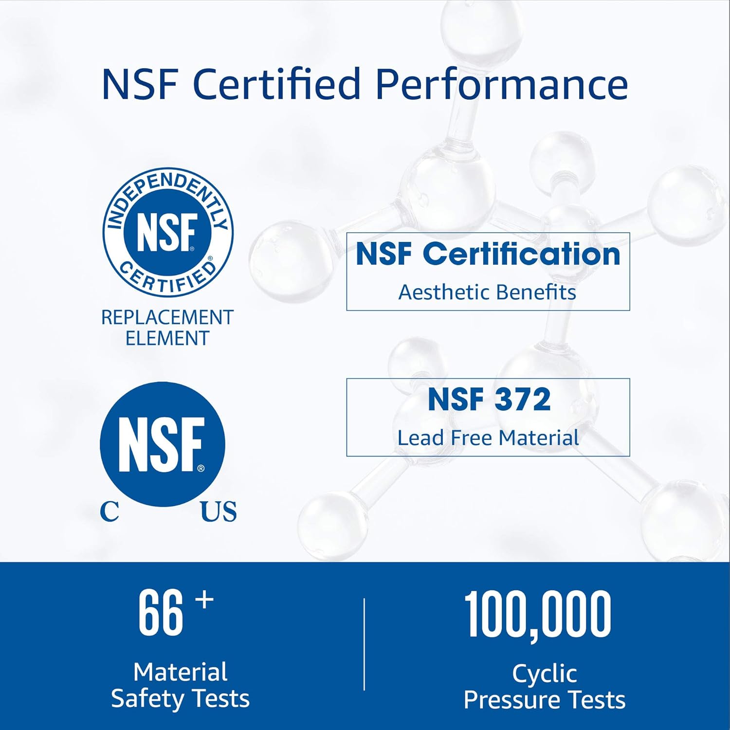 AQUACREST FQSVF Replacement Under Sink Water Filter, Replacement for GE FQSVF, GXSV65R (1 Set): Home Improvement