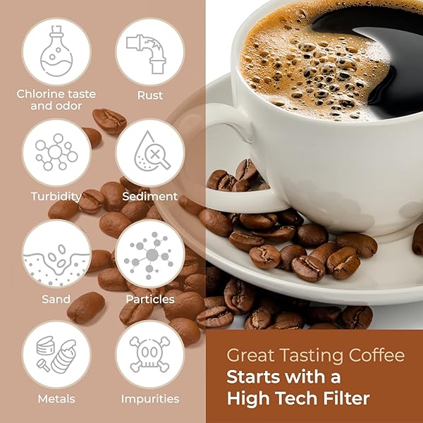 KEURIG FILTER REPLACEMENT, 12 PACK COMPATIBLE CHARCOAL WATER FILTER REPLACEMENT BY PURELINE – FOR KEURIG 2.0 AND 1.0 CLASSIC COFFEE MAKERS