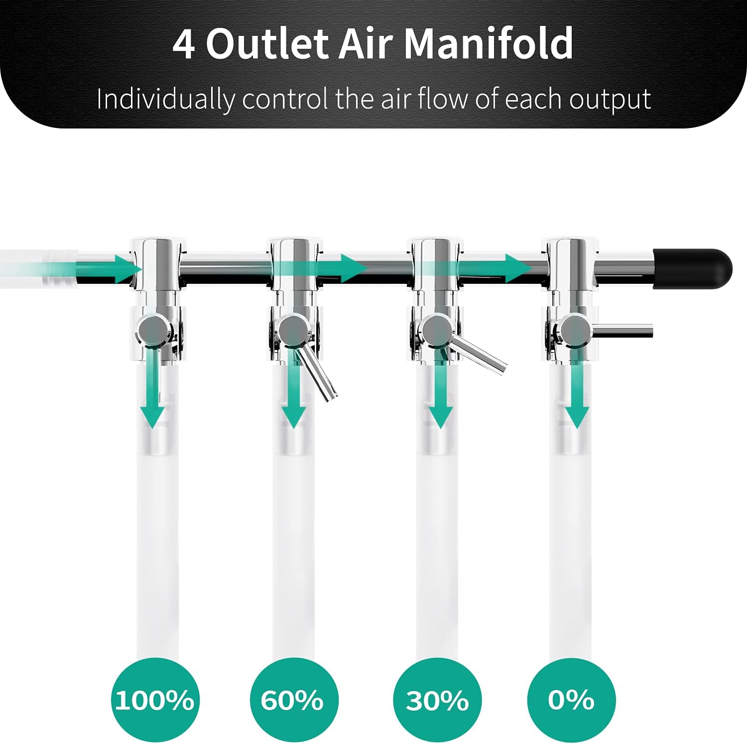 Pawfly 7 W 254 GPH Commercial Air Pump 4 Outlets Manifold Quiet Oxygen Aerator Pump for Aquarium Pond : Pet Supplies