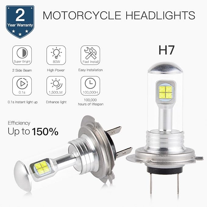 H2RACING 2Pack H7 Motorcycle LED Headlight Bulbs without Canbus,1500LM