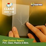 Tiger Tape Clear Waterproof Repair Tape 48mm x 5m Transparent view 9