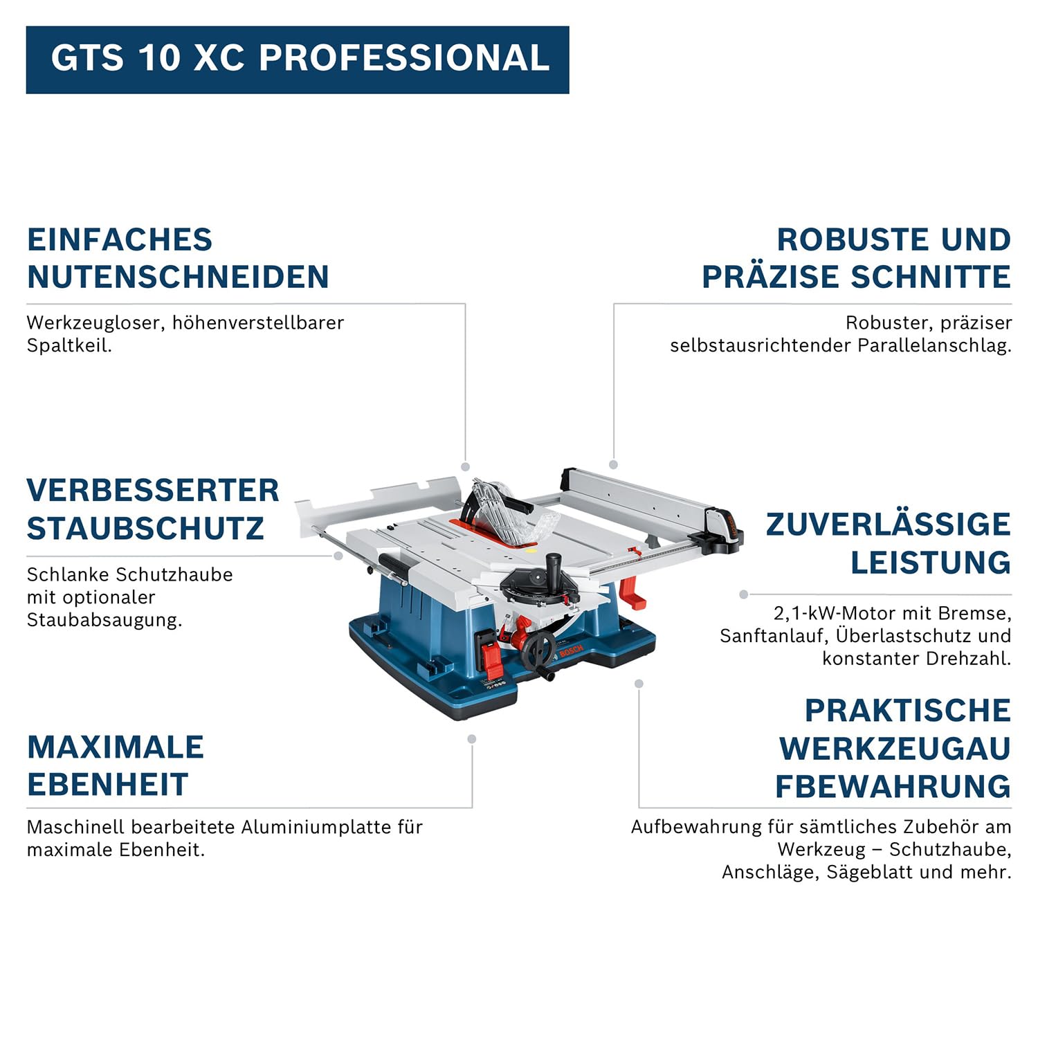 Bosch Professional Tischkreissäge GTS 10 XC (Sägeblatt-Ø: 254 mm, Sägeblattbohr-Ø: 30mm inkl. Absaugadapter, Parallelanschlag, Schiebestock, Winkelanschlag, Aufbewahrung für Sägeblatt) 2
