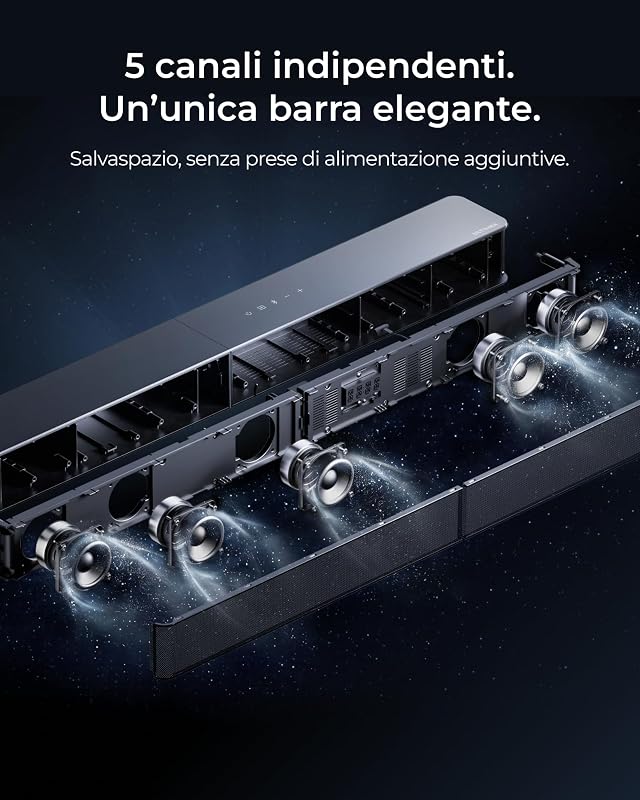 Sistema Surround 7.1 Wireless per TV con Dolby Atmos
