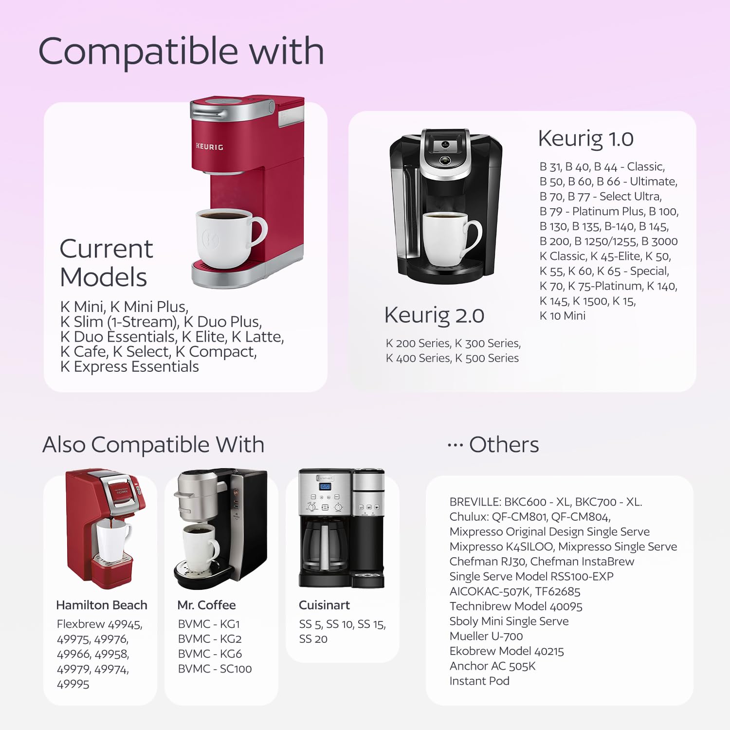 6 Reusable K Cups for Keurig Coffee Makers BPA Free Universal Fit Purple Refillable Kcups