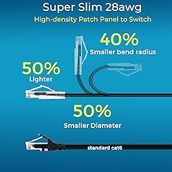 Rapink Patch Cables Cat6/ Cat6a 0.5ft