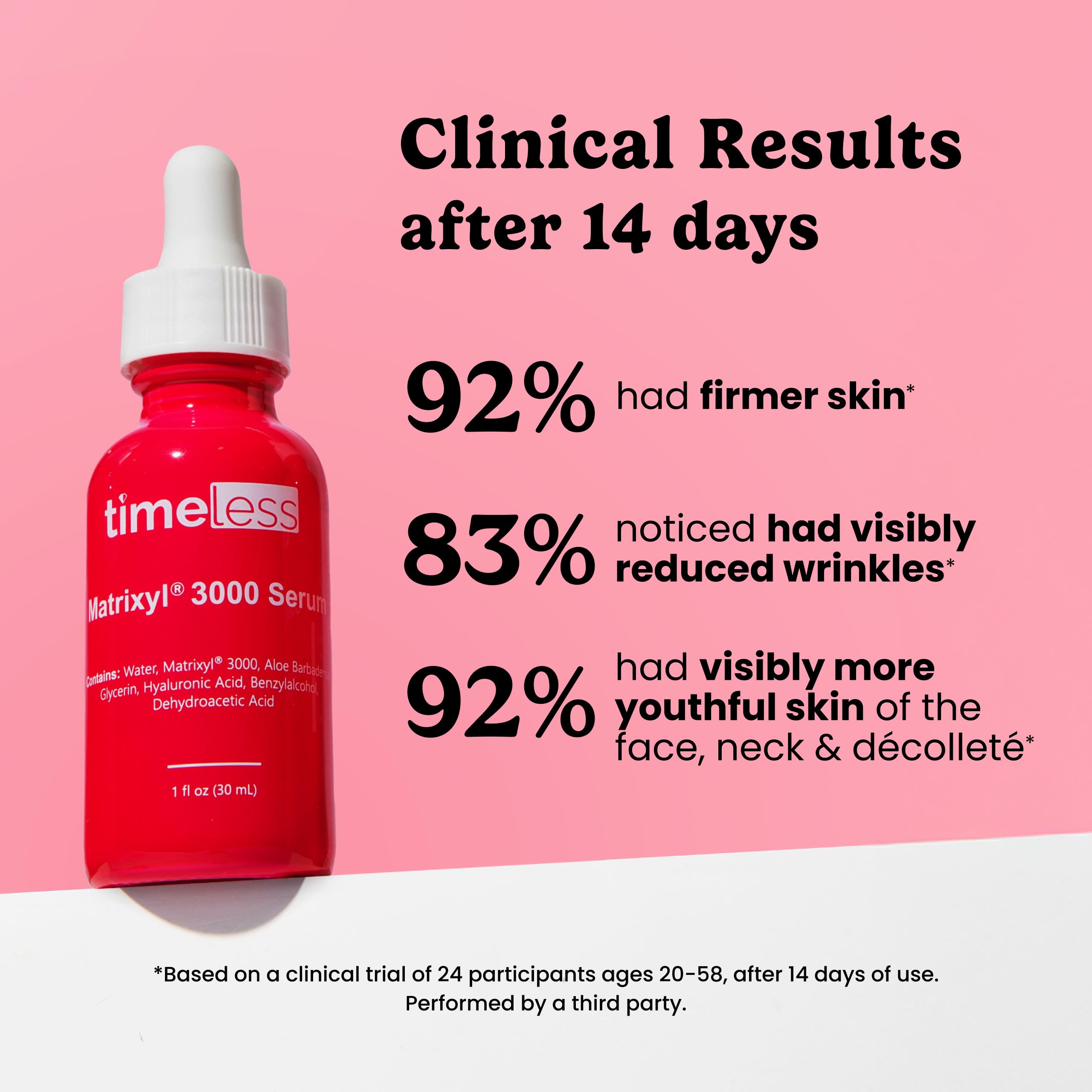 Timeless Skin Care Matrixyl 3000 Serum - Personal Care Face Serum Supports Hydration - with Hyaluronic Acid - Fragrance-Free - for Skin Care - 1 oz