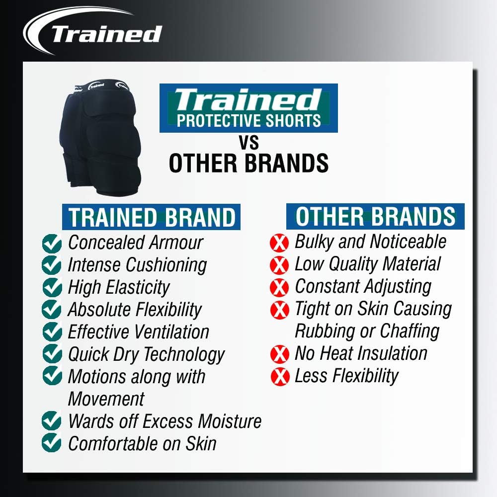 Trained Padded Protective Shorts for Extreme Sports: Clothing
