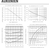 AUKENIEN 10SQ050 Schottky Diode 10A 50V 20Pcs Axial view 4