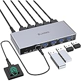 SUIDEK HDMI KVM Switch 1 Monitor 2 Computers, 4K@60Hz USB 3.0 KVM Switcher with 4 USB Ports for 2 Computers Share Keyboard Mo