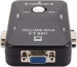 IGUATU 5-Pack 2 Port KVM Switch VGA USB 2.0 Keyboard Mouse 1920x1440 view 3