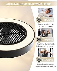 Ceviept Enclosed Ceiling Fan with Light and Remote