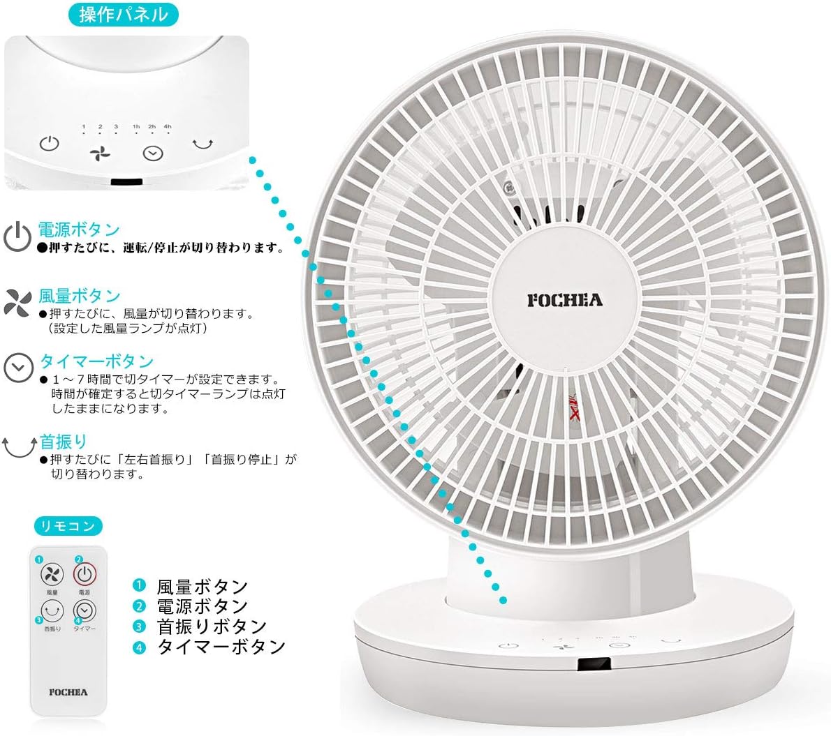 FOCHEA Fochea FTX18D1R 取扱説明書・レビュー記事 - トリセツ