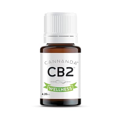 CB2 Wellness