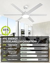 Vaczon 60 Inch Ceiling Fans with Lights and