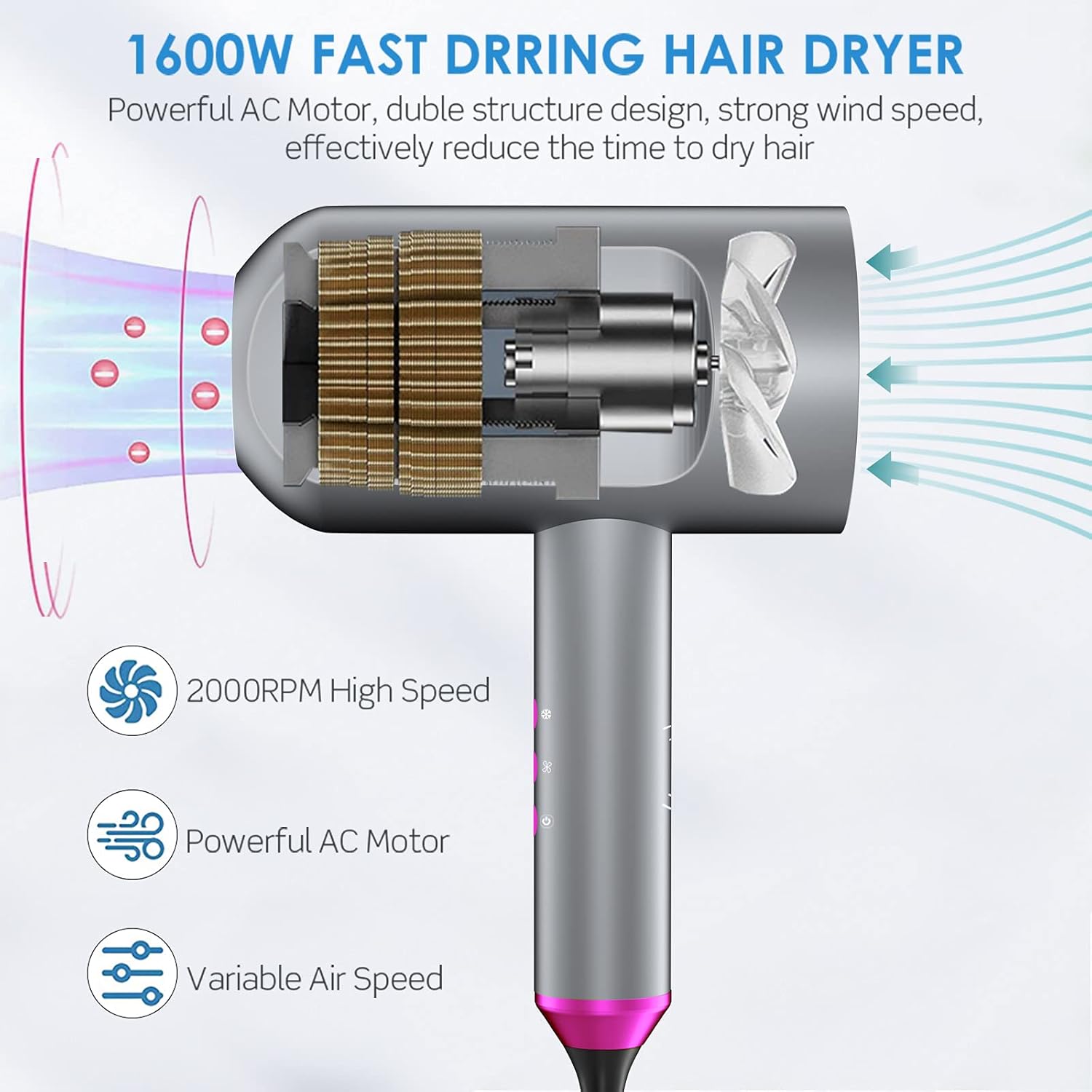 Professional Ionic Travel Hair Dryer, 1600W Smart Induction Blow Dryer, Negative Ion Technolog, 5 Heating/5 Speed/Cold Settings with LED Screen, Contain 2 Nozzles Fast Drying for Woman Men Kids: Health & Personal Care