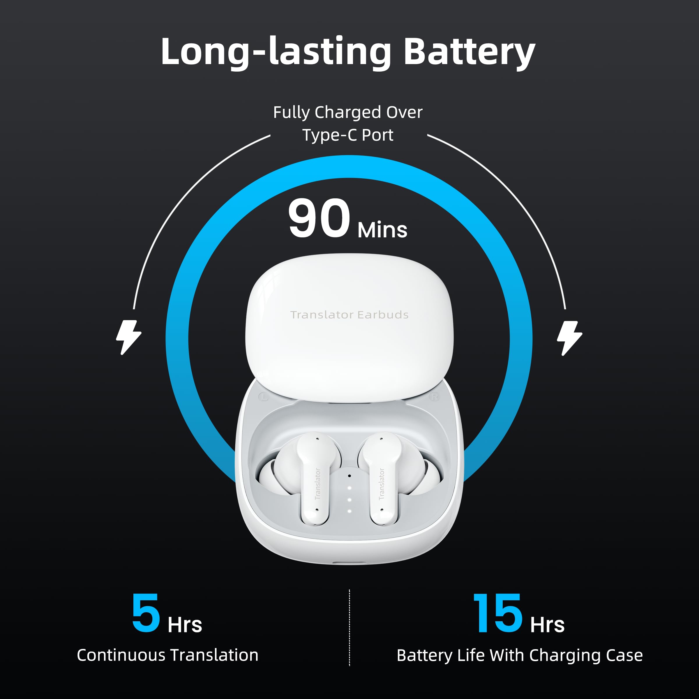 ANFIER M3 Offline AI Translator Earbuds Support 144 Languages & Accents Translation Two-Way Translation Translator Device AI Translation Earbuds Real Time No Subscription Required