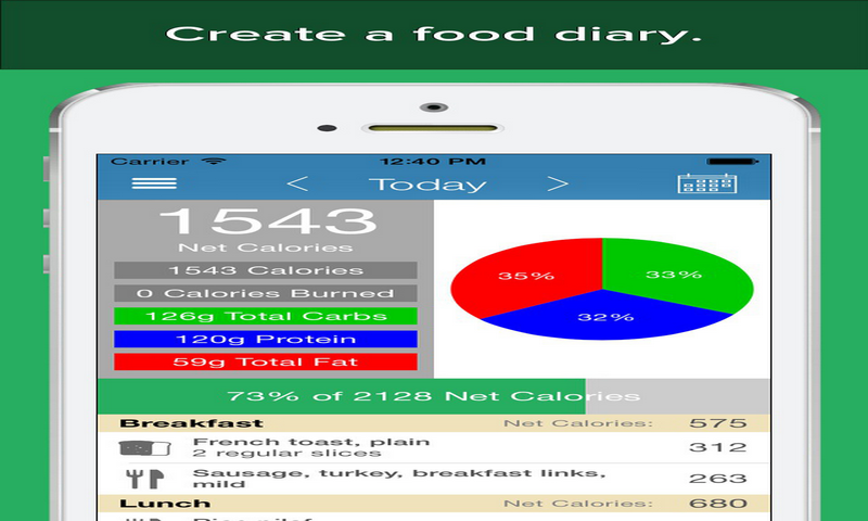 Thepastamanblog - //medicalbooks.filipinodoctors.org