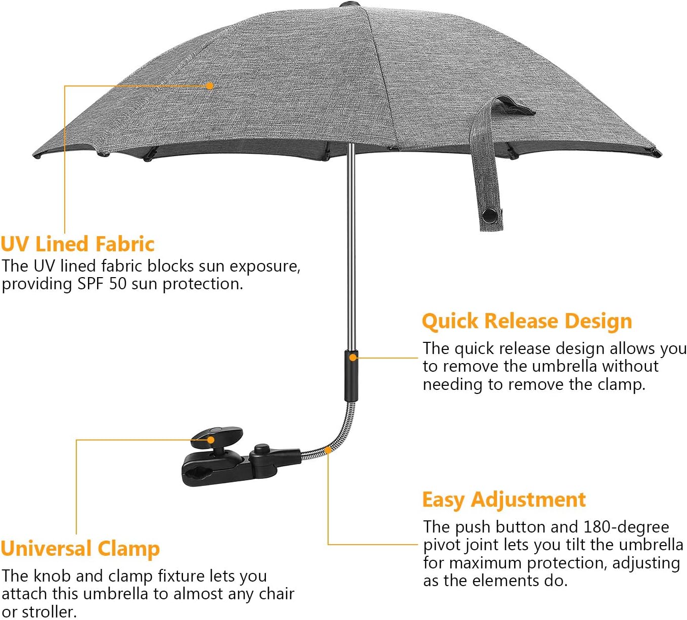 Winload Pushchair Parasol, Universal Pram Umbrella with 50+ UV Protection - Image 3