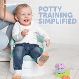 Jool Baby Potty Chair Toddler Training Aqua with Splash Guard Back Support view 2