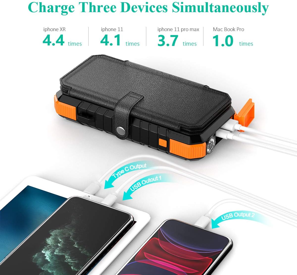 BLAVOR Solar Charger with Foldable Panels, Outdoor Power Bank 18W Fast Charging, 20,000mAh Solar Powered Charger with Camping Light/Flashlight/Compass Type C USB Charger 3 Outputs/Dual Inputs(Orange): Home Audio & Theater
