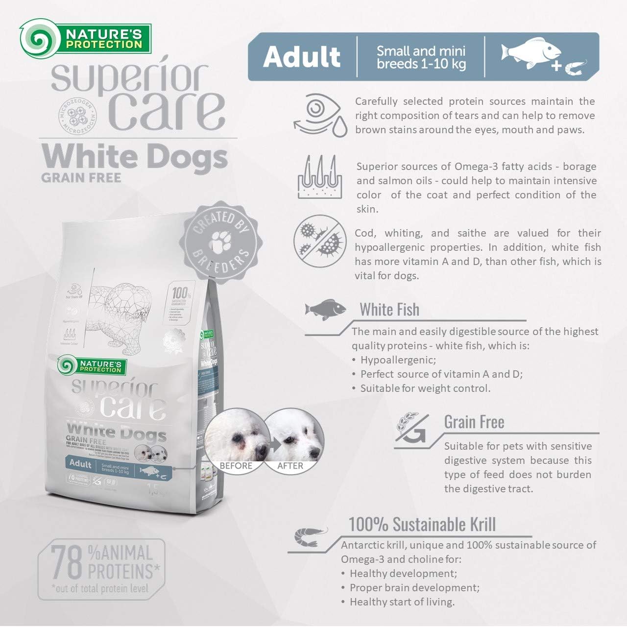 Nature's Protection Superior Care Grain Free Dry Dog Food for Small Adult White Dogs, Hypoallergenic Dog Food with White Fish - Image 5
