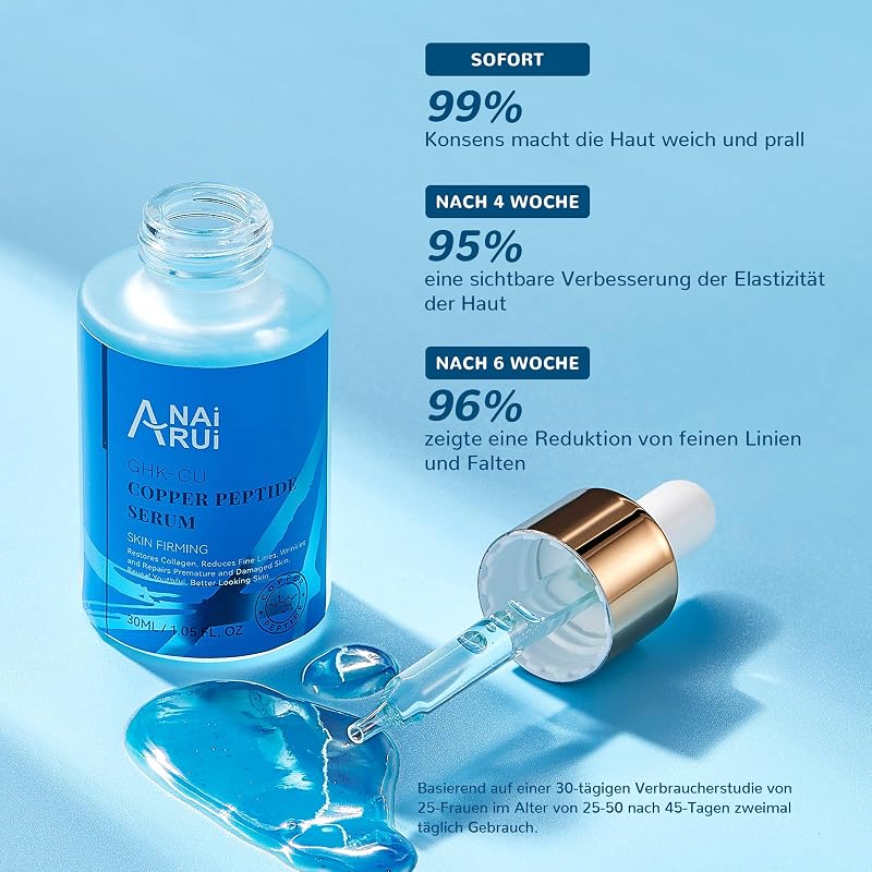 GHK-Cu 1% Copper Peptide Serum mit Hyaluronsäure, 30 ml