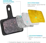 AGPTEK Bike Brake Pads 4 Pairs Disc Compatible with Shimano M515 M525 C501 view 3