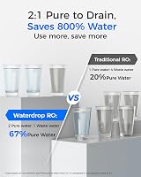 Waterdrop RO Water Filtration System G2 P600 Tankless 600 GPD Brushed Nickel view 6