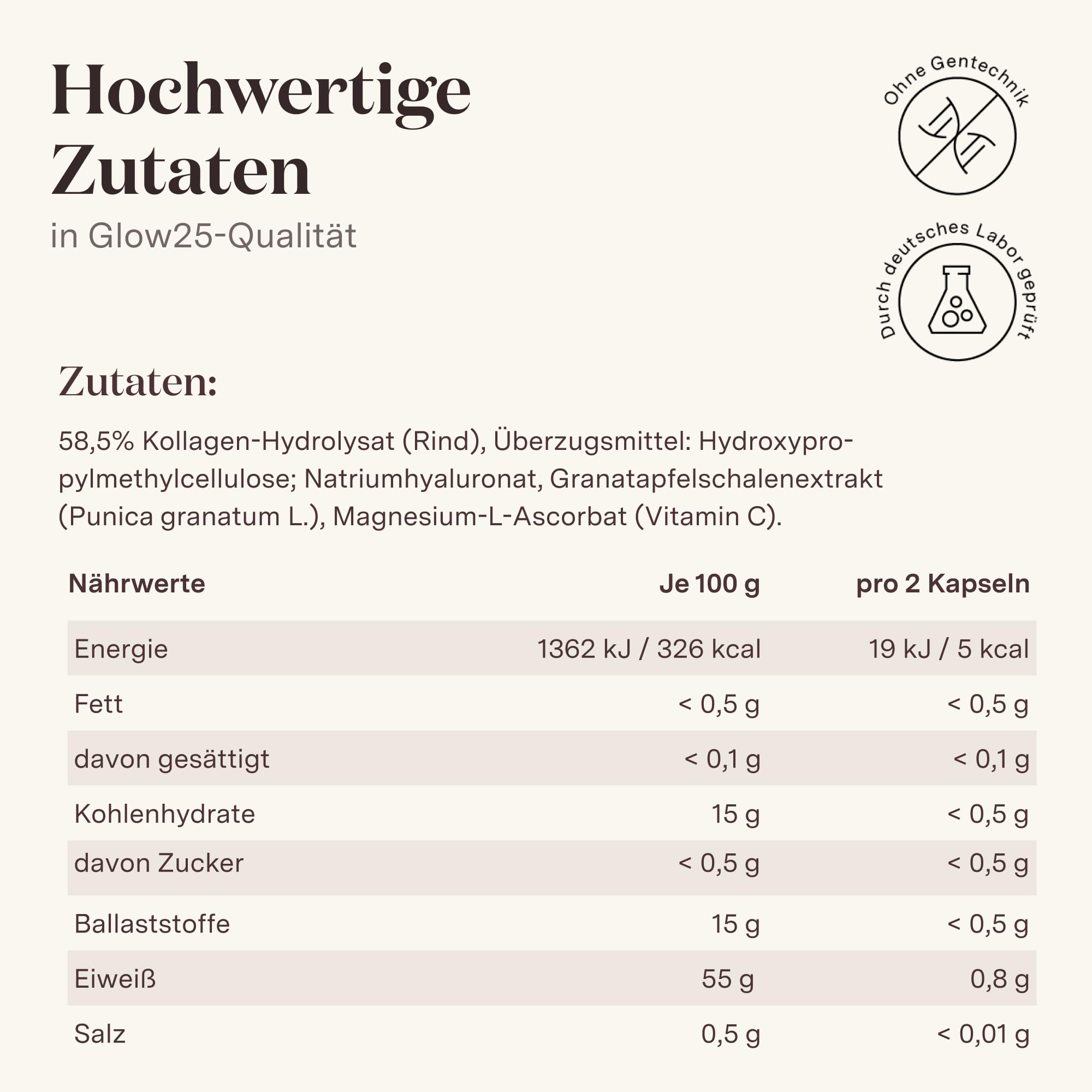 Glow25® Kollagen Kapseln hochdosiert [180 Kapseln] mit Hyaluronsäure und Vitamin C | Premium Collagen Complex | Laborgeprüft 5
