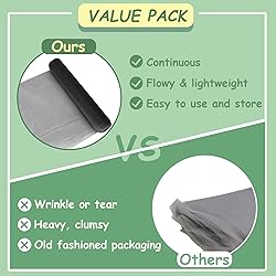 Black Tulle Fabric Rolls, 54 Inch by 10 Yards