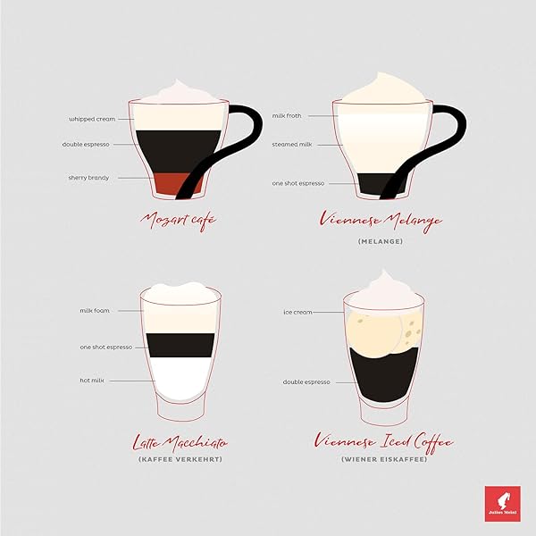 JULIUS MEINL: “JUBILAUM BLEND,” GENUINE VIENNESE MEDIUM ROAST COFFEE BEANS, 500G / 17.6OZ