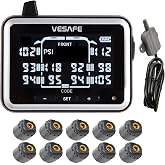 VESAFE TPMS, Wireless Tire Pressure Monitoring System for RV, Trailer, Coach, Motor Home, Fifth Wheel, Including 10 Anti-Thef