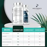 Insynergy Labs Trace Minerals Complex 90 Capsules UK Premium Multimineral view 3