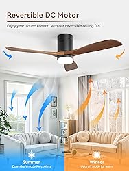 Sofucor 52 Inch Ceiling Fan with Lights and