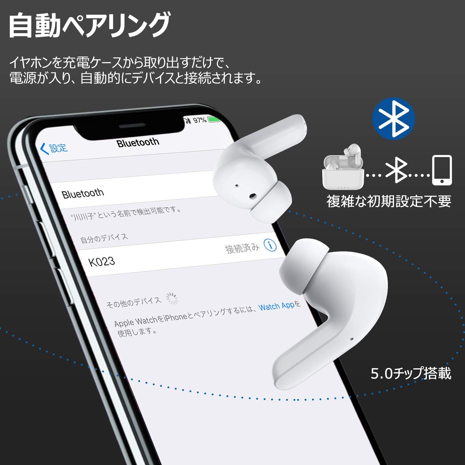 Amazon Co Jp ワイヤレスイヤホン Bluetoothイヤホン 5 0 完全 ワイヤレス イヤホン 瞬時接続 ノイズキャンセリング クリア通話 高音質 Iphone Ipad Android対応 防水 両耳 片耳 左右分離型 自動オンオフ 自動ペアリング カナル型 フィット感抜群 ランニング コードレス