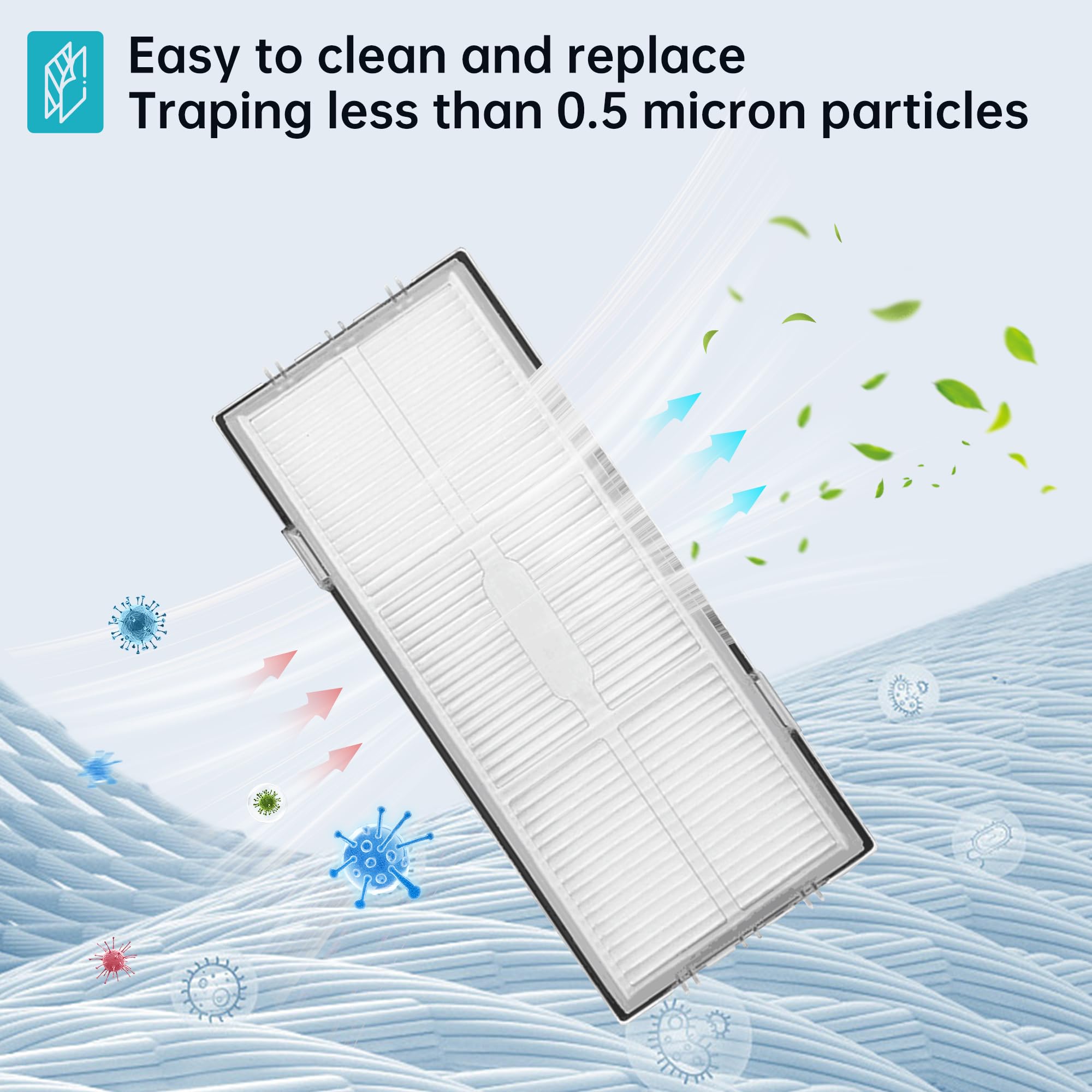 Loveco Zubehör Ersatz Kompatibel für Roborock S7 S7 Plus S7 MaxV , Ultra Roboter Staubsauger,2 Hauptbürste, 4 Filter,6 Seitenbürsten,4 Mopptüchern, 1 Bürstenreinigungswerkzeug 4