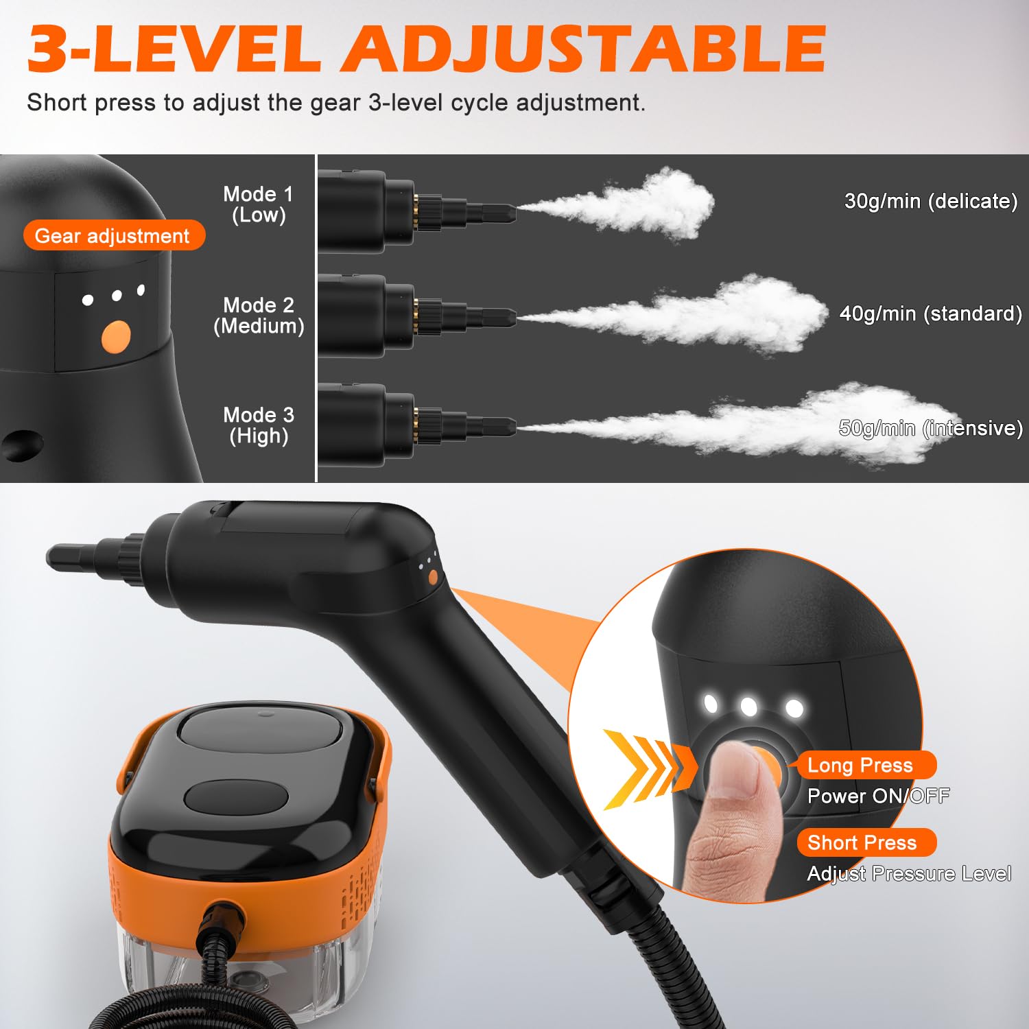 Steam Cleaner for Home & Car-2500W Portable Handheld Steamer for Cleaning with 3-Level Handle, 15s Heat-Up, Large Tank, 16 Accessories - Clean Grease, Grout, Tile, Floor, Couch, Dirt, Furniture