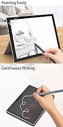 CUFEREDU 2 pcs of Soft Matte Writing PET Paper
