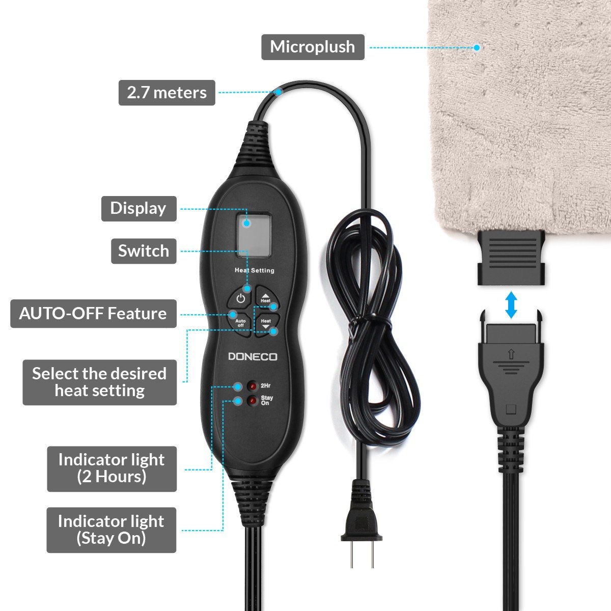 DONECO King Size XpressHeat Heating Pad (12 x 24") Heat Therapy Helps