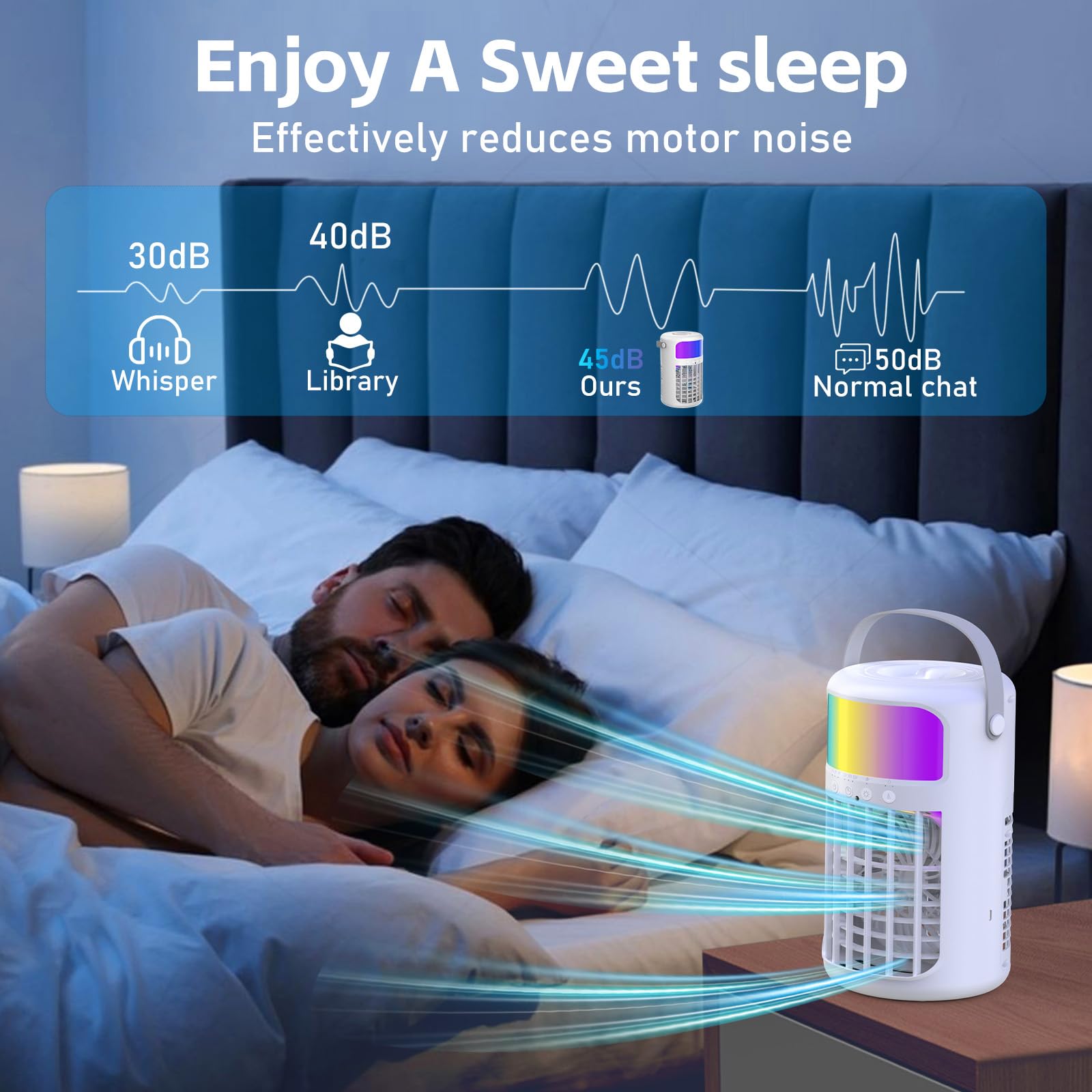 Portable Air Conditioner, 2025 Upgraded 4-IN-1 Ultra-Quiet Design Portable AC Unit with 2 Cool Mist & Speeds1500ml Remote Control Air Conditioner Evaporative for Home,Office,Bedroom, Camping