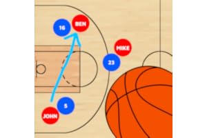 Basketball Coaching Board