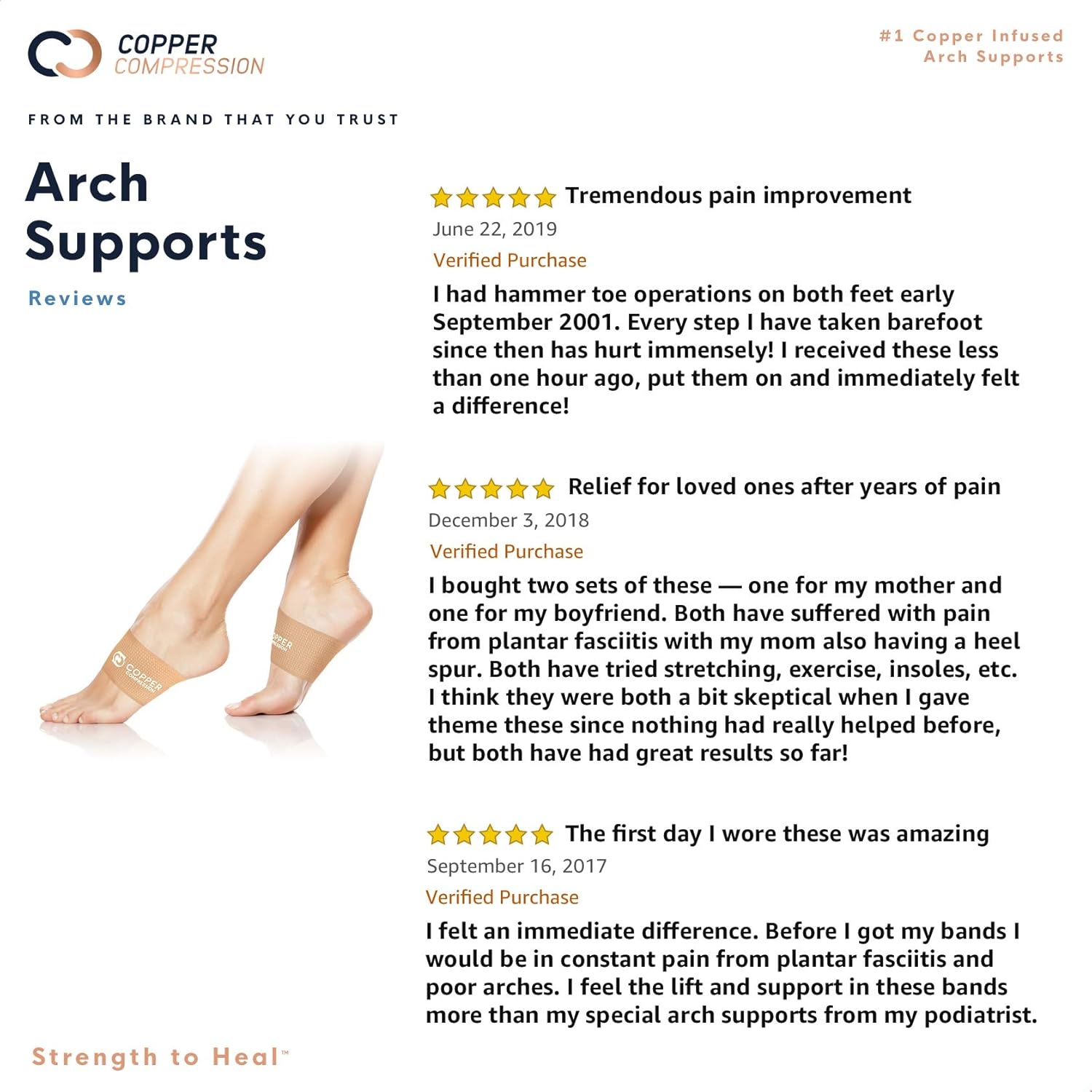 Copper Compression Copper Arch Supports - 2 Plantar Fasciitis Brace Sleeves. Guaranteed Highest Copper Content Support Sleeve. Braces for Foot Care, Heel Spurs, Feet Pain, Flat Arches (Nude Color): Health & Personal Care